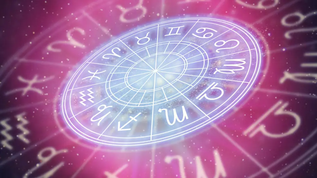 Como termina agosto cada signo del zodiaco, Revista Estotérica